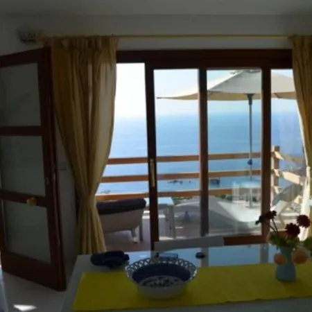 Ultrapanoramica A *